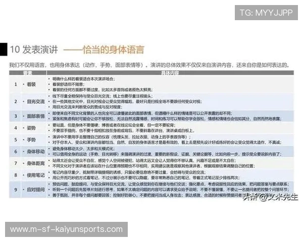 职业演说家的控场：他是如何通过肢体语言与语调强化演讲观点感染力的