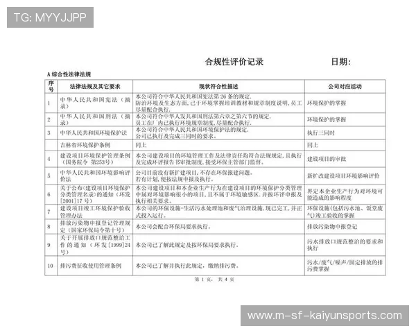 职业选手合同条款合规性审查