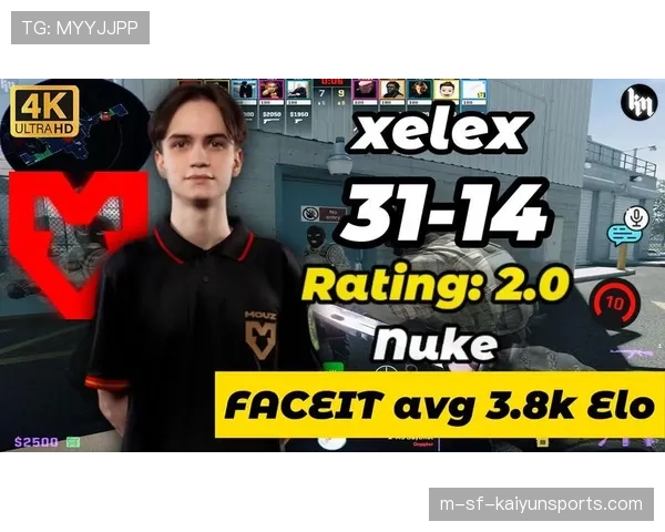 MOUZ新人表现超越预期